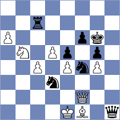 Ling - Grecescu (chess.com INT, 2025)