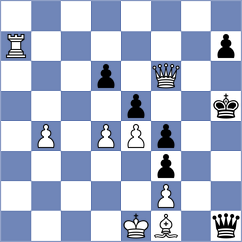 Muradli - Sharikov (Chess.com INT, 2021)