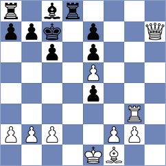 Korelskiy - Bettalli (chess.com INT, 2024)
