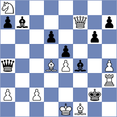 Orozbaev - Arpita (chess.com INT, 2023)
