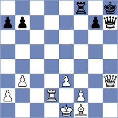 Hess - Vysochin (chess.com INT, 2022)