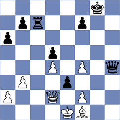 Kavutskiy - Mendes Aaron Reeve (chess.com INT, 2023)