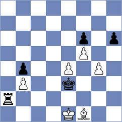 Shahade - Gurevich (Chess.com INT, 2021)