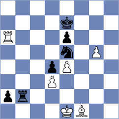 Agasiyev - Shimanov (chess.com INT, 2024)