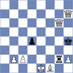 Sasani - Emami Meybodi (Chess.com INT, 2021)