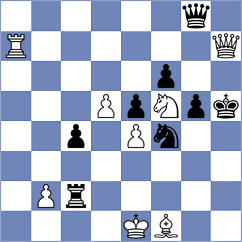 Kolomiets - Devetiyarov (Kirov, 2012)