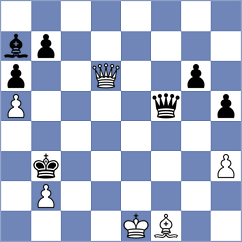 Bhavikatti - Zeltsan (chess.com INT, 2024)
