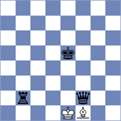 Serra Canals - Kozlov (chess.com INT, 2025)