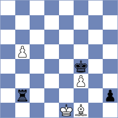 Yonal - Kazancev (chess.com INT, 2022)