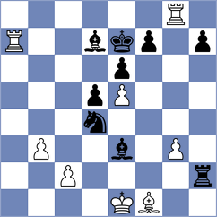 Gurvich - Shevchenko (Chess.com INT, 2020)