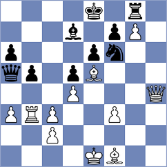 Gelman - King (chess.com INT, 2025)
