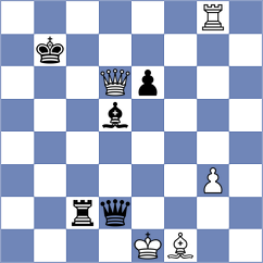 Popilski - Mathieu (chess.com INT, 2022)