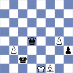 Molina - Jval Saurin Patel (chess.com INT, 2025)