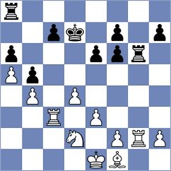 Kovalenko - Petrushin (Kharkov, 2004)