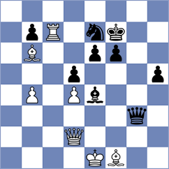 Pavlov - Mitrabha (chess.com INT, 2025)