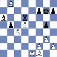 Blagojevic - Tate (Chennai IND, 2022)