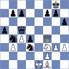Babayeva - Shaik (chess.com INT, 2024)