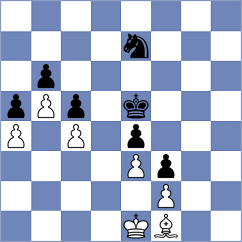 Jayasundara - Aansh Nandan Nerurkar (chess.com INT, 2025)