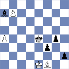 Su - Grigoryan (Sterling, VA USA, 2025)