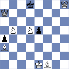 Fernandez Estremera - Hungaski (chess.com INT, 2025)