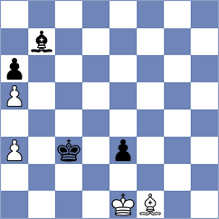 Liu - Guo (Sterling, VA USA, 2025)