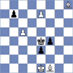 Rodchenkov - Saravana (Chess.com INT, 2020)