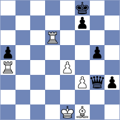 Lazarev - Van Wely (Germany, 2004)
