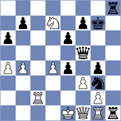 Kiselev - Le Tuan Minh (chess.com INT, 2025)