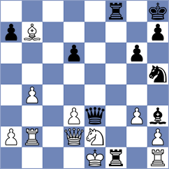 Gumeniuk - Klimchuk (Lvov, 2001)