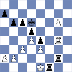 Kohler - Shuvalov (chess.com INT, 2023)