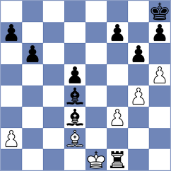 Shanmathi Sree S - Siskou (FIDE Online Arena INT, 2024)