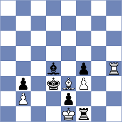 Torosyan - Maghsoodloo (chess.com INT, 2025)