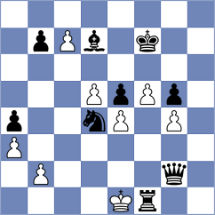 Vaglio Mattey - Lopez (chess.com INT, 2024)