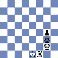 Subramanian - Bharadia Yash (chess.com INT, 2025)