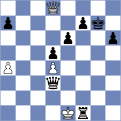 Biernacki - Ferey (chess.com INT, 2024)