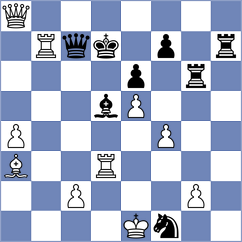 Panda - Mischuk (chess.com INT, 2024)