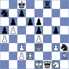 Nguyen - Le T Kim (Dong Thap, 2000)