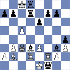 Rodriguez Polo - Ruperez (chess.com INT, 2024)