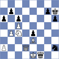 Alinasab - Arabidze (Chess.com INT, 2020)