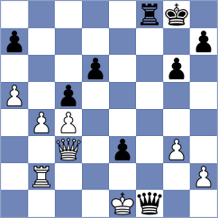 Albertini - Morris-Suzuki (chess.com INT, 2025)
