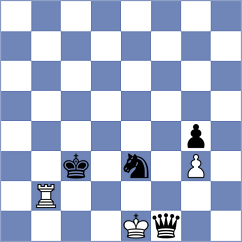 Ismagilov - Tang (chess.com INT, 2024)