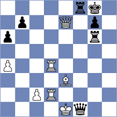 Goth - Gulbis (Slovakia, 2008)