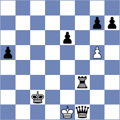 Jimenez Salas - Fellowes (chess.com INT, 2025)