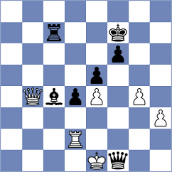 Garg - Herrera Ortiz (chess.com INT, 2025)