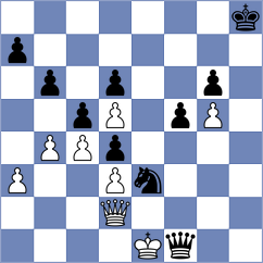 Smietanska - Priyanka (Chess.com INT, 2020)