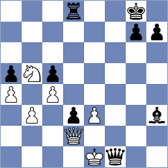Shymanskyi - Asish Panda (chess.com INT, 2023)