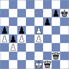 Buchwald - Haase (Germany, 2002)