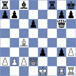 Gerbelli Neto - Ho (chess.com INT, 2025)