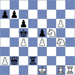 Loew - Duesterwald (Curacao, 2002)