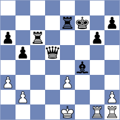 Jian - Dragomirescu (chess.com INT, 2024)